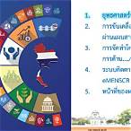 ยุทธศาสตร์การวิจัยของชาติ